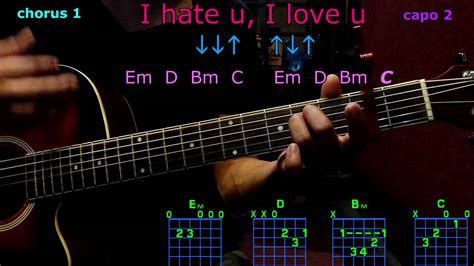 I Hate You I Love You Chords - Sheet and Chords Collection