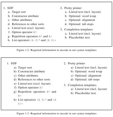 lists - How do I reduce the indentation of items in an enumeration? - TeX - LaTeX Stack Exchange