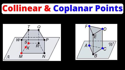 What Are Coplanar Lines