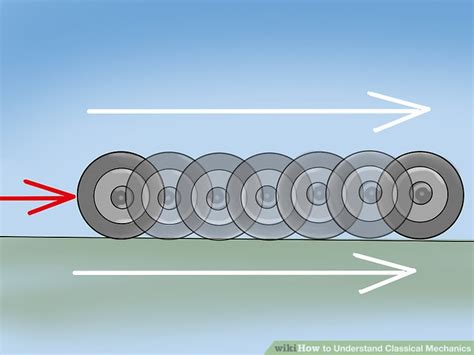 How to Understand Classical Mechanics: 12 Steps (with Pictures)