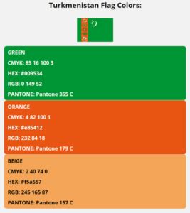 Turkmenistan Flag Colors | HEX, RGB, CMYK, PANTONE COLOR CODES OF ...