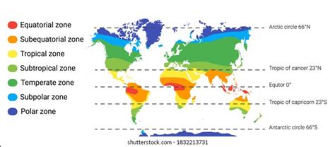 689,414 Tropical Climate Images, Stock Photos, 3D objects, & Vectors | Shutterstock