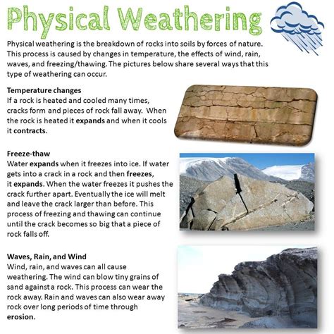 What Are The Four Main Causes Of Weathering