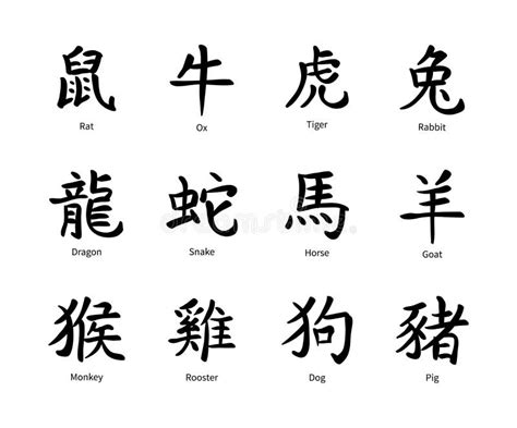 All Chinese Symbols And Their Meanings