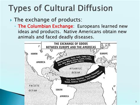 PPT - Cultural Diffusion and Convergence PowerPoint Presentation, free download - ID:2185690