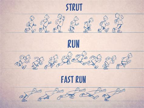 Cartoon Fundamentals: How to Create Movement and Action