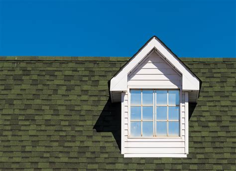 Types of Dormers - Modernize