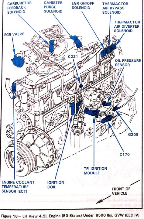 [WRG-7447] Ford 300 Inline Engine Diagram