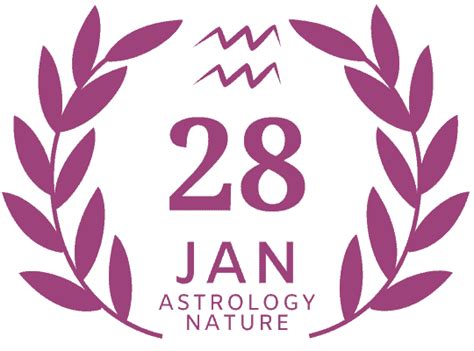 Stellar Nature: The January 28 Zodiac Sign - Astrology Nature