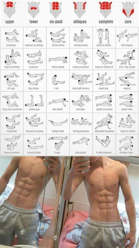 Rutina para tonificar el cuerpo ¡Ideal para hombres! | Ejercicios para abdomen hombres, Consejos ...