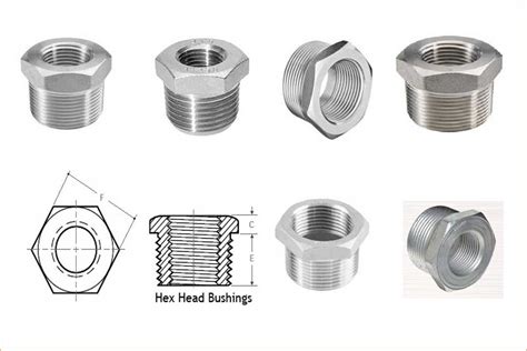 Buy Forged Screwed-Threaded Bushing,Forged Screwed-Threaded Bushing ...