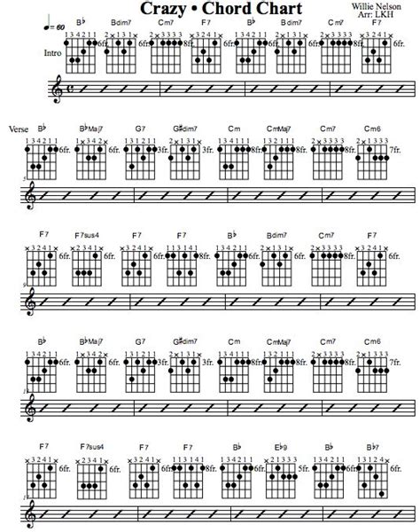 Guitar Tablature Symbols Pdf