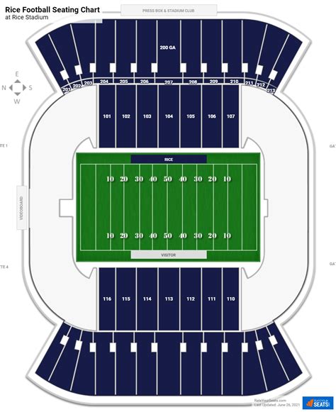 Rice Stadium Seating Chart - RateYourSeats.com