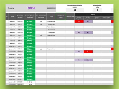 Test Plan Template Excel Sheet - vrogue.co