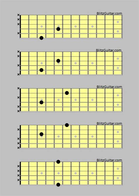 Octaves. Guitar Technique. – FINGERSTYLE GUITAR LESSONS