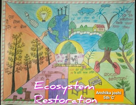 Poster Making Competition on World Environment Day (Topic- Ecosystem Restoration) - Gurukul ...