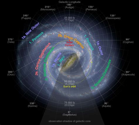 Basic Plan Of The Milky Way Galaxy Map In 2020 Milky - vrogue.co
