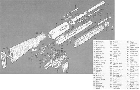 Step-by-Step Guide: Winchester Model 12 Disassembly Diagram Explained