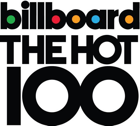 Completeist: Billboard Hot 100 Singles Chart - May 27th 2017