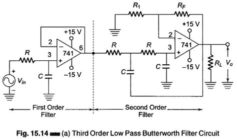 3rd Order High Pass Filter Circuit Diagram - Circuit Diagram