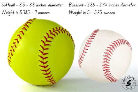 Size And Weight Of A Baseball Revealed - Measuring Stuff