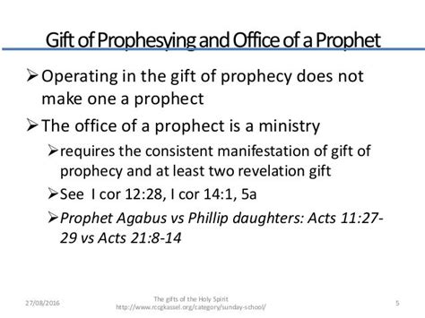 Prophecy Gift- Gift of Holy Spirit