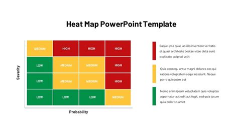 Heat Map Chart Powerpoint