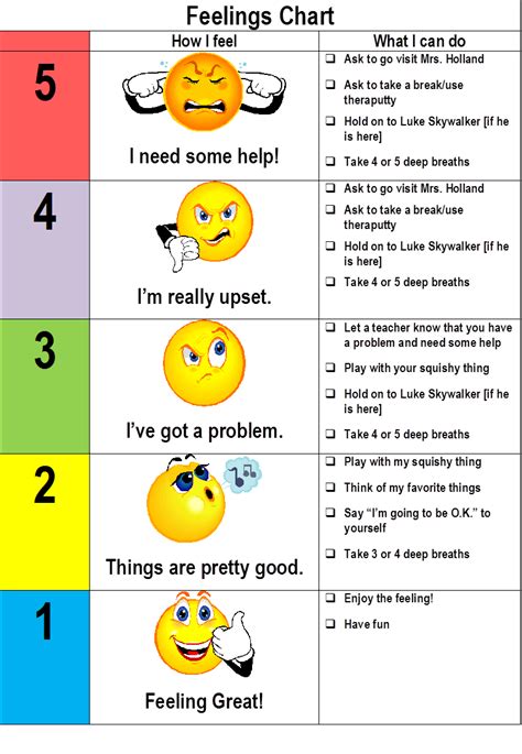 Feelings Thermometer Printable Pdf