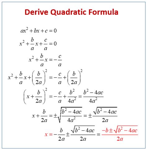 Quadratic Equation Derivation | Quadratic Equation