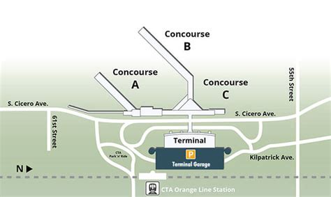 The Complete Chicago Airport Parking Guide | ORD & Midway