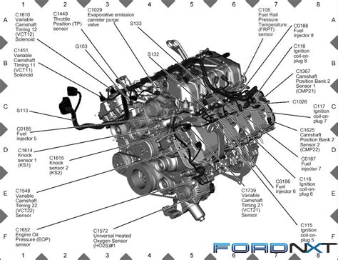 Ford Predator V8 Crate Engine