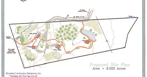 What is a building site plan?