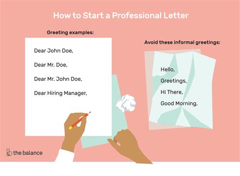 How to Start a Letter With Professional Greeting Examples