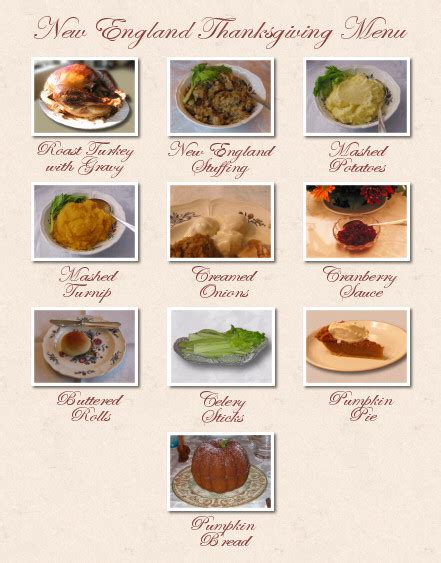 Thanksgiving dinner - Wikipedia