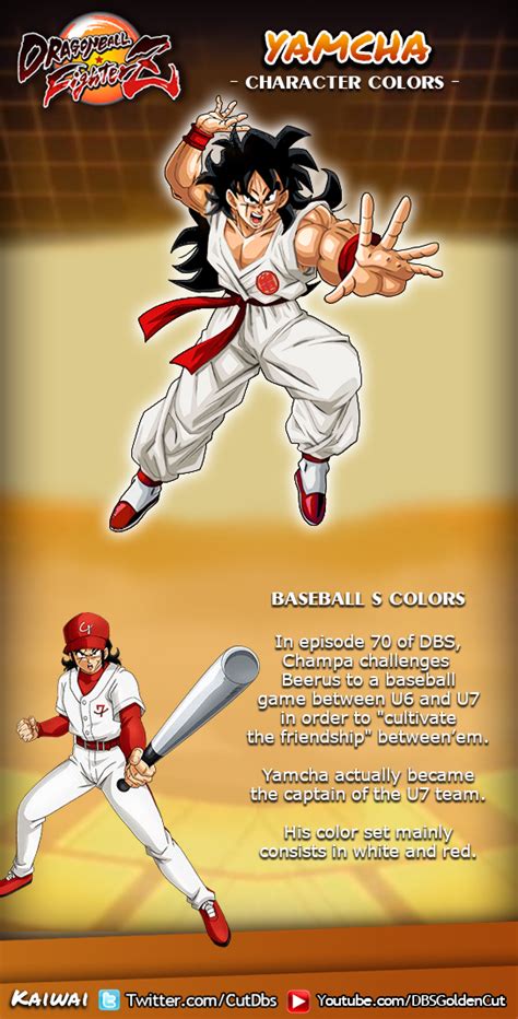 Yamcha Baseball DBS by Decerf on DeviantArt