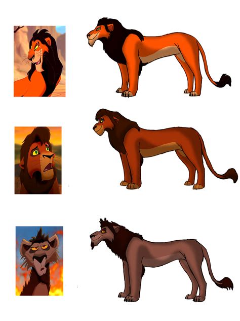 Scar-Kovu-Nuka Comparison by Morgan-Michele on DeviantArt