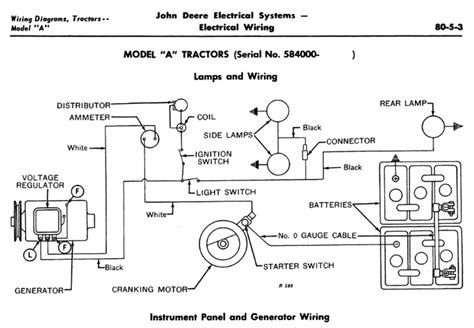 [DIAGRAM] John Deere Model A Wiring Diagram - MYDIAGRAM.ONLINE