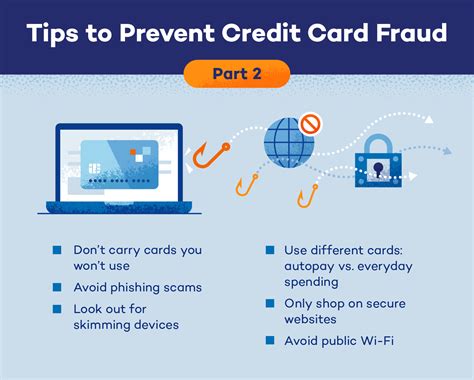 12 Credit Card Fraud Prevention Tips - Panda Security