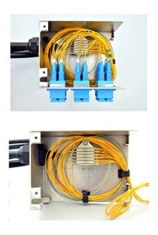 Benefits of the din rail fiber optic patch panel — FiberTek Fiber Shop