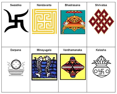 Jainism - Founder, Symbol, Teachings, Principles of Jainism