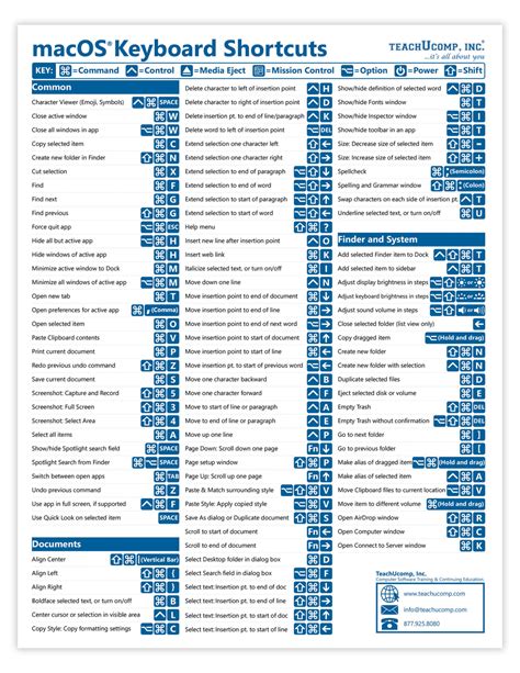 Legal Symbols Keyboard Shortcuts A Quick Reference Gu - vrogue.co