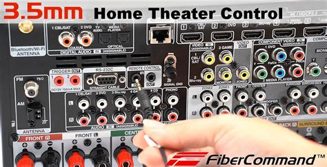 Denon Receiver Kit – FiberCommand