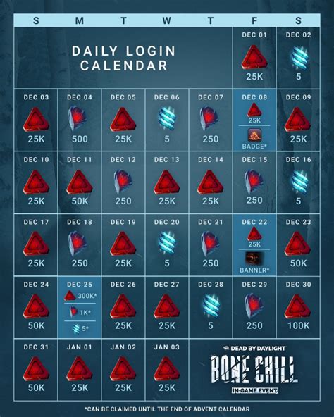 DBD Advent Calendar 2023, Best December Login Rewards | gamepressure.com