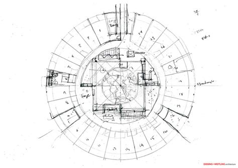 How to Properly Design Circular Plans – Teknozaman