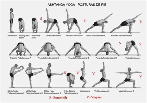 Ashtanga Primary Series Standing Asanas