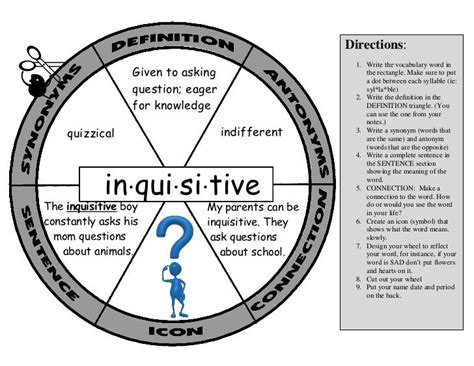 Word wheel template example