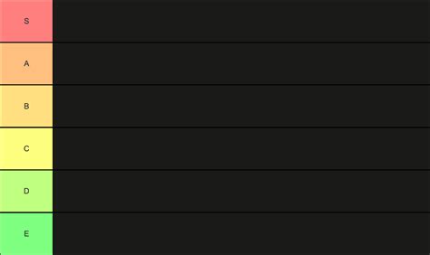 Empty Tier List Template | Blank Tier List Image - TierMaker