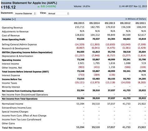 Simple Income Statement Example — db-excel.com