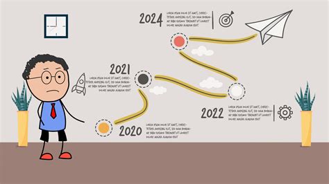 A Quick Guide To Timelines And Different Types Of Different Types Of ...