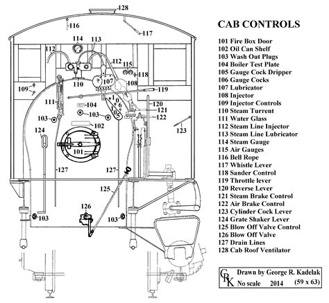 Shay Steam Locomotive Plans